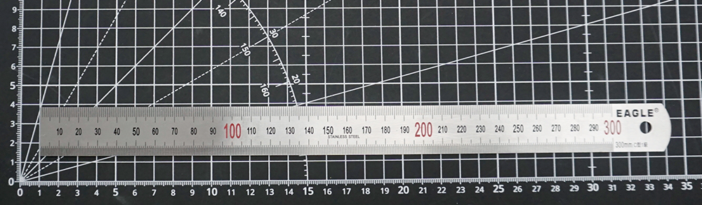 [EAGLE 이글] DHR-300 직자(유광) 300mm